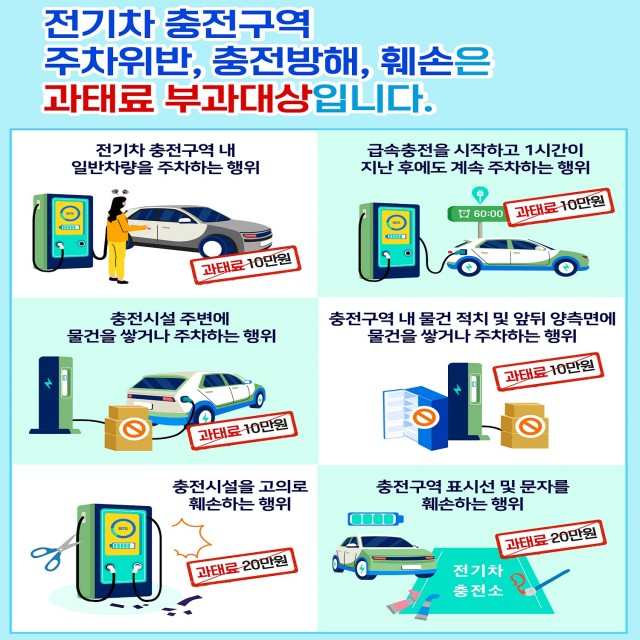4.19 - 통영시 친환경자동차법 위반 행위 계도·단속 실시.jpg