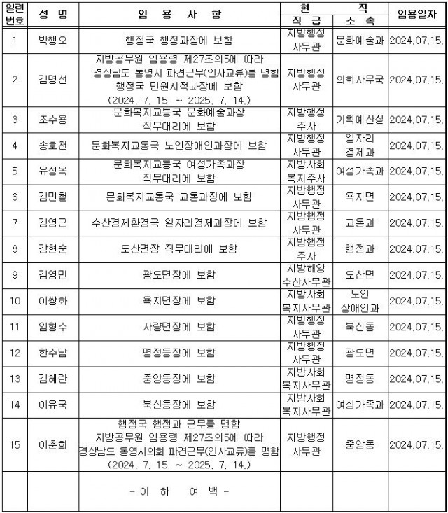 지방공무원 임용(5급 승진 및 전보).JPG